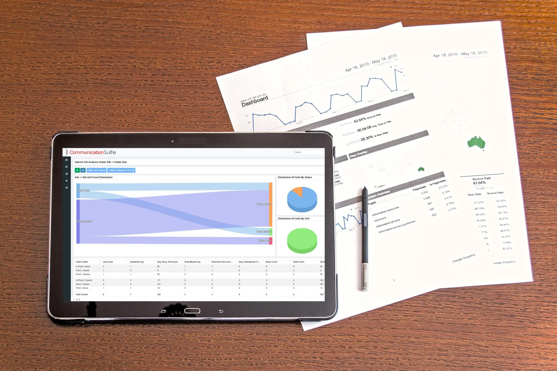 Communication Suite 4.0 has been Released!
